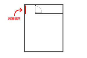 指を鍛える 賃貸でもokな自作キャンパスボード ボルダリング大学